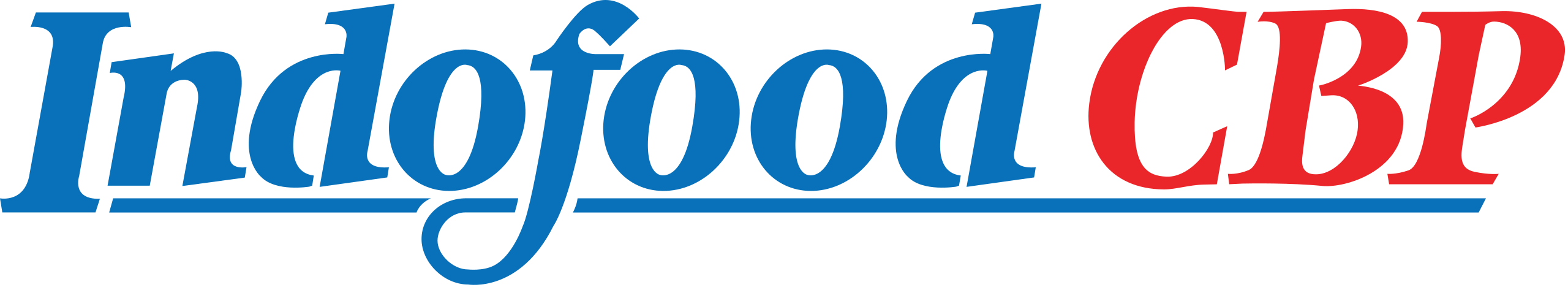 Logo PT Indofood CBP Sukses Makmur Tbk (Food ingredient division)